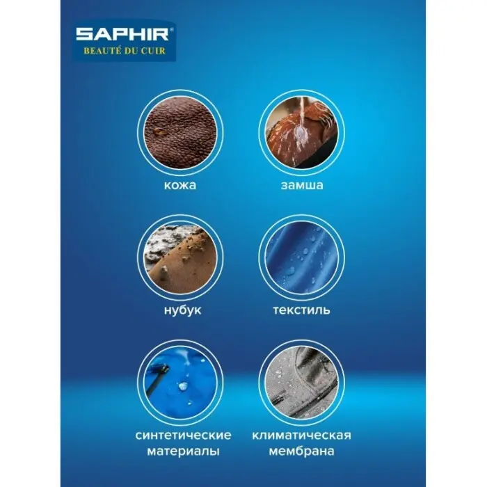Saphir Nano Invulner Protector Saphir nano invulner protector - пропитка — Saphir nano invulner protector - пропитка, дополнительный вид